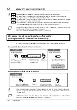 Preview for 48 page of Panasonic KX-TA308 Instrucciones De Funcionamiento