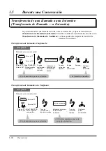 Preview for 50 page of Panasonic KX-TA308 Instrucciones De Funcionamiento