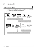 Preview for 70 page of Panasonic KX-TA308 Instrucciones De Funcionamiento