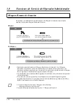 Preview for 102 page of Panasonic KX-TA308 Instrucciones De Funcionamiento