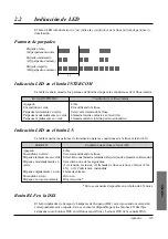 Preview for 113 page of Panasonic KX-TA308 Instrucciones De Funcionamiento