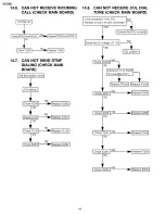 Preview for 44 page of Panasonic KX-TA308 Service Manual