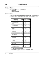 Preview for 18 page of Panasonic KX-TA30820B User Manual