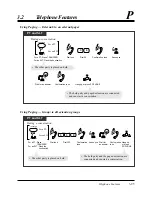 Preview for 149 page of Panasonic KX-TA30820B User Manual