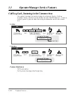 Preview for 176 page of Panasonic KX-TA30820B User Manual