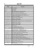 Preview for 187 page of Panasonic KX-TA30820B User Manual