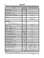 Preview for 193 page of Panasonic KX-TA30820B User Manual