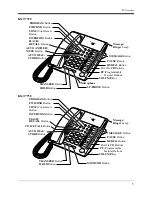 Preview for 5 page of Panasonic KX-TA624-4 User Manual Addendum