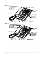 Preview for 6 page of Panasonic KX-TA624-4 User Manual Addendum