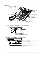 Preview for 7 page of Panasonic KX-TA624-4 User Manual Addendum