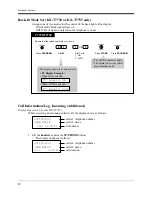 Preview for 12 page of Panasonic KX-TA624-4 User Manual Addendum