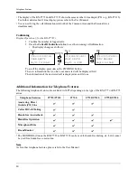 Preview for 14 page of Panasonic KX-TA624-4 User Manual Addendum