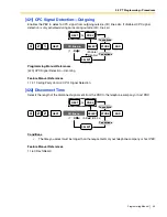 Preview for 45 page of Panasonic KX-TA82483 - Expansion Cards Programming Manual