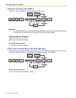 Preview for 46 page of Panasonic KX-TA82483 - Expansion Cards Programming Manual