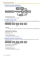 Preview for 54 page of Panasonic KX-TA82483 - Expansion Cards Programming Manual