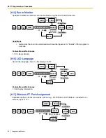 Preview for 60 page of Panasonic KX-TA82483 - Expansion Cards Programming Manual