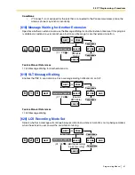 Preview for 61 page of Panasonic KX-TA82483 - Expansion Cards Programming Manual