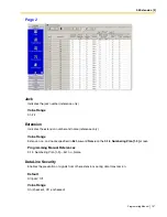 Preview for 157 page of Panasonic KX-TA82483 - Expansion Cards Programming Manual