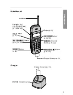 Preview for 7 page of Panasonic KX-TC1170ALN Operating Lnstructions