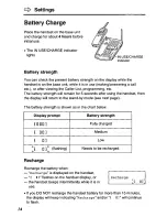 Preview for 14 page of Panasonic KX-TC1741 User Manual