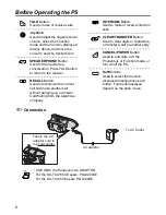 Preview for 6 page of Panasonic KX-TCA155 Operating Instructions Manual