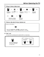 Preview for 13 page of Panasonic KX-TCA155 Operating Instructions Manual