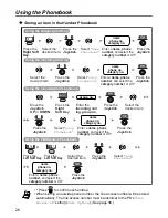 Preview for 26 page of Panasonic KX-TCA155 Operating Instructions Manual