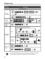 Preview for 32 page of Panasonic KX-TCA155 Operating Instructions Manual