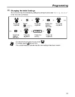 Preview for 33 page of Panasonic KX-TCA155 Operating Instructions Manual