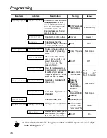 Preview for 36 page of Panasonic KX-TCA155 Operating Instructions Manual