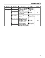 Preview for 37 page of Panasonic KX-TCA155 Operating Instructions Manual