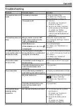 Preview for 81 page of Panasonic KX-TCA185 Operating Instructions Manual