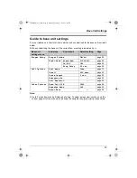 Preview for 23 page of Panasonic KX-TCD200FX Operating Instructions Manual