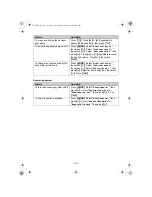 Preview for 5 page of Panasonic KX-TCD220G Quick Manual