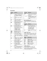 Preview for 10 page of Panasonic KX-TCD340FX Operating Instructions Manual