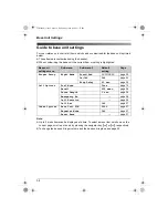 Preview for 34 page of Panasonic KX-TCD340FX Operating Instructions Manual