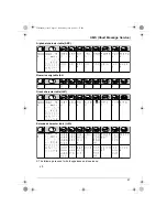 Preview for 47 page of Panasonic KX-TCD340FX Operating Instructions Manual