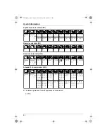 Preview for 62 page of Panasonic KX-TCD340FX Operating Instructions Manual