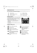 Preview for 4 page of Panasonic KX-TCD340FX Quick Manual