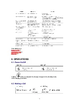 Preview for 16 page of Panasonic KX-TCD400GC Service Manual