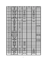 Preview for 53 page of Panasonic KX-TCD400GC Service Manual