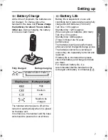 Preview for 7 page of Panasonic KX-TCD410AL Operating Instructions Manual