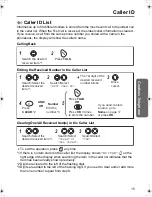 Preview for 15 page of Panasonic KX-TCD410AL Operating Instructions Manual