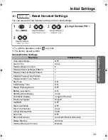 Preview for 29 page of Panasonic KX-TCD410AL Operating Instructions Manual