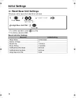 Preview for 30 page of Panasonic KX-TCD410AL Operating Instructions Manual