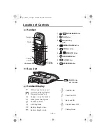 Preview for 2 page of Panasonic KX-TCD410NL Operating Instructions Manual