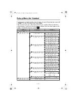 Preview for 4 page of Panasonic KX-TCD410NL Operating Instructions Manual