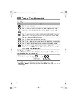 Preview for 24 page of Panasonic KX-TCD455E Operating Instructions Manual