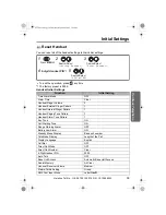 Preview for 39 page of Panasonic KX-TCD455E Operating Instructions Manual