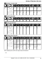 Preview for 41 page of Panasonic KX-TCD560 Operating Instructions Manual